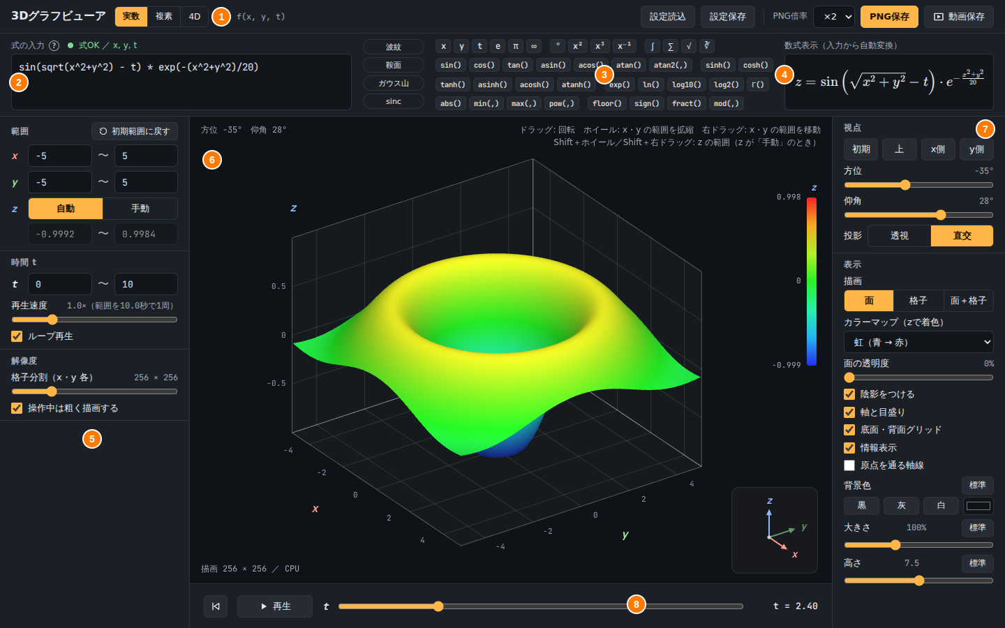 3Dグラフビューア 実行画面