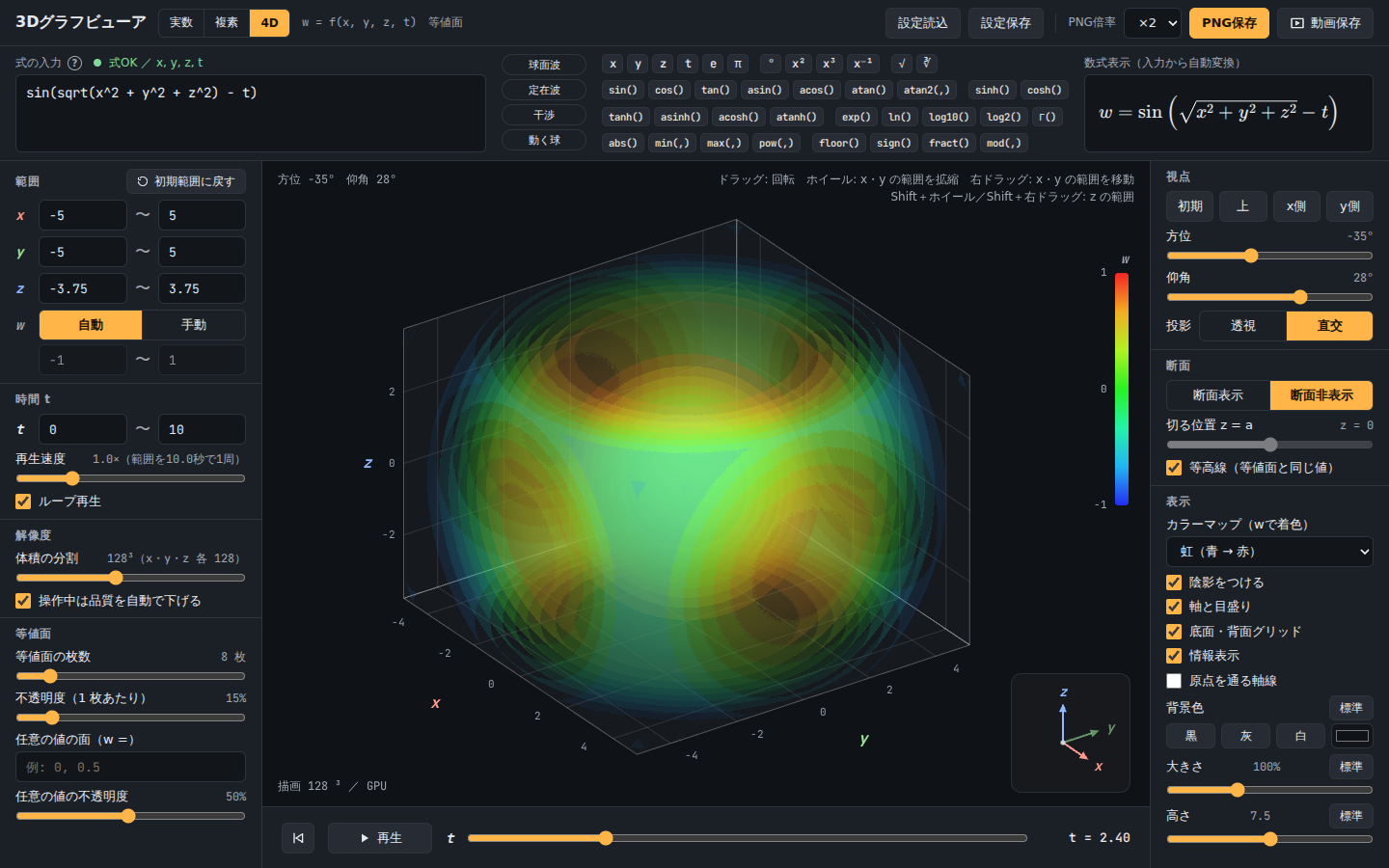 4Dモードの画面