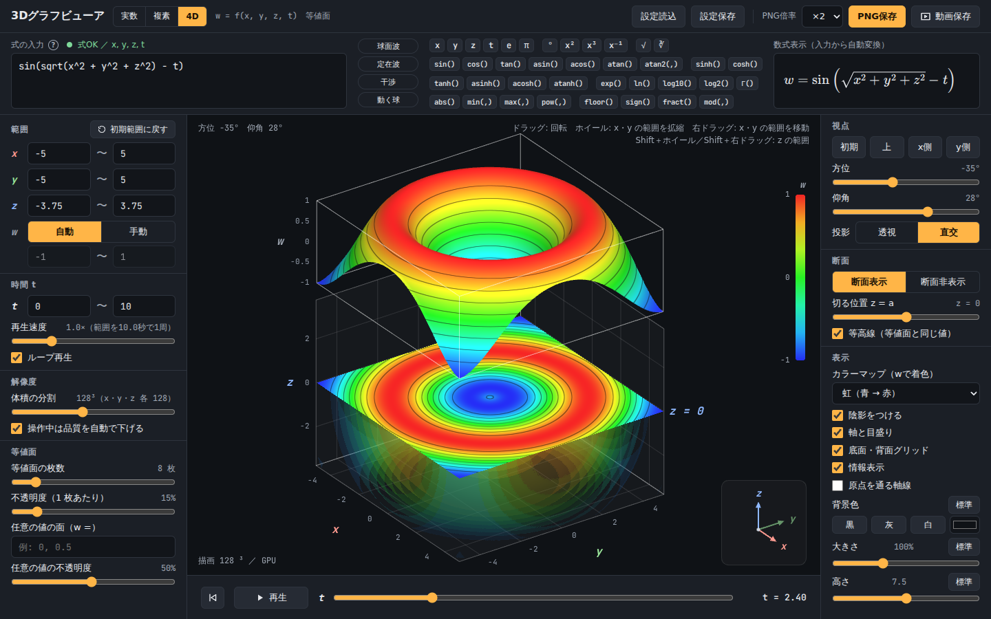 4Dモードの断面表示